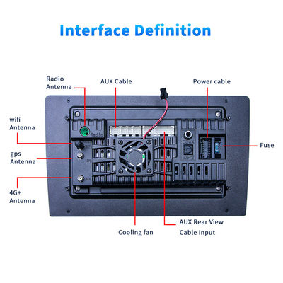 1280*800 Resolutie 2 Din Car Radio met Android Auto BT5.0 4G DSP RDS en GPS Navigation