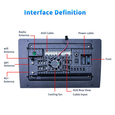9 inch 32G ROM 2 Core Android 12 Car Radio GPS Navigation System Stereo Audio met High Definition Scherm