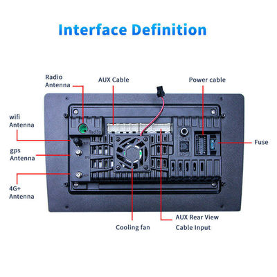 Dashboardplaatsing 10 inch 2,5D-IPS-scherm Autoradio met Bluetooth en GPS-navigatie